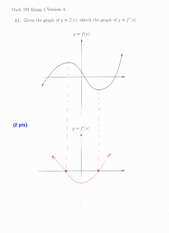 11. compare to the example on page 159
