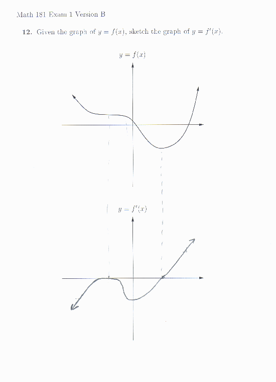 12. compare to the example on page 159