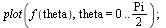 plot(f(theta), theta = 0 .. `+`(`*`(`/`(1, 2), `*`(Pi)))); 1