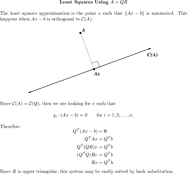 Gram-Schmidt Orthogonalization