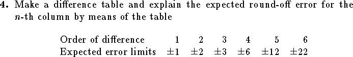
\qn Make a difference table and explain the expected round-off error
    for the $n$-th column by means of the table
$$
\vbox{\halign{#\hfil&&\quad\hfil$#$\cr
    Order of difference&1&2&3&4&5&6\cr
    Expected error limits&\pm1&\pm2&\pm3&\pm6&\pm12&\pm22\cr
}}
$$
