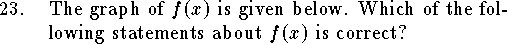 
\qn The graph of $f(x)$ is given below.
Which of the following statements about $f(x)$ is correct?
