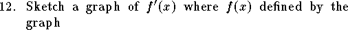 
\qn Sketch a graph of $f'(x)$ where $f(x)$ defined by the graph
